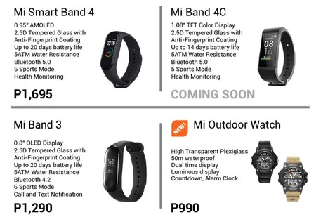 私のアウトドアウォッチ