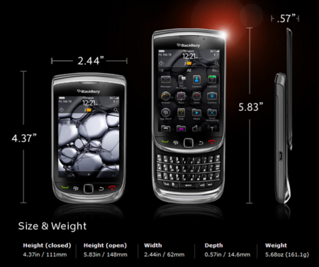 BlackBerry OS 6.1 para finales de esta primavera, con sustanciales mejoras