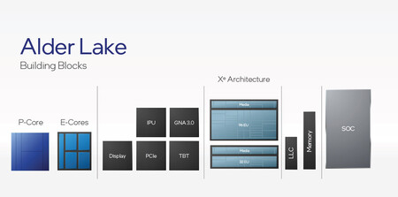 Alderlake Building Blocks