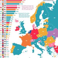 Qué empresa es la más valiosa de cada país de Europa, en un mapa que deja algo claro: somos un continente de bancos