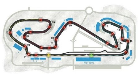GP de España 2010: Análisis técnico del Circuit de Catalunya