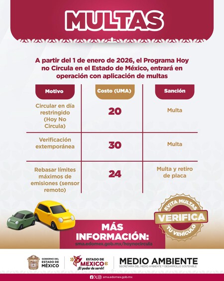 Multa Verificacion Edo Mex