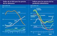 La sexta parte de la humanidad sufre subnutrición