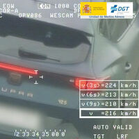 La DGT hace el agosto con su última campaña de velocidad: más de 45.000 multas en sólo una semana
