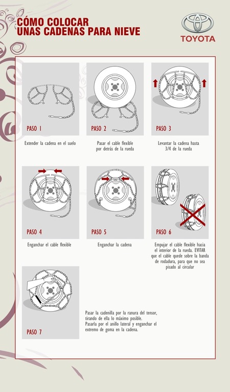 Cómo colocar unas cadenas para nieve