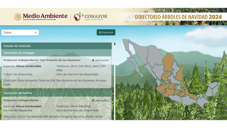 Secretaria Naturaleza