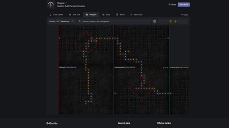 Diablo Iv Ejemplo De Build En Progreso