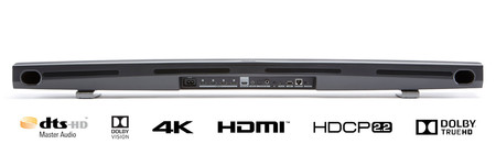 Denon Rear