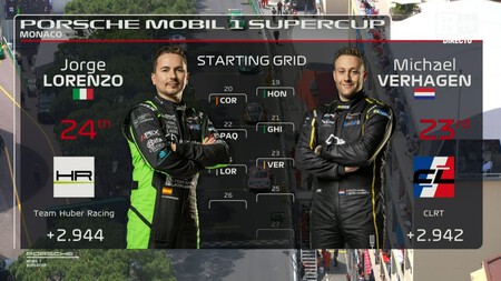 Jorge Lorenzo Porsche Monaco 2023