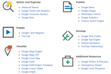 Google pone a disposición de los periodistas Media Tools