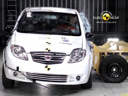 Landwind CV9 side test