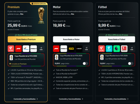 DAZN suscripcion