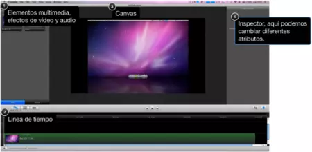 Interfaz editor Camtasia