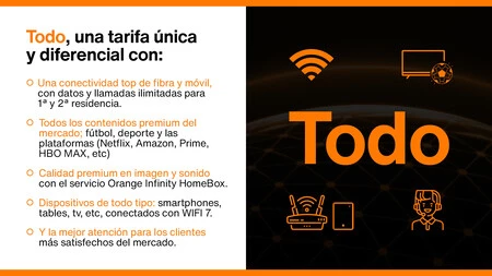 Orange Todo