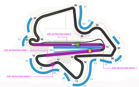 DRS Sepang