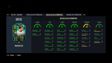Mario Gotze Momentos De Jugador Stats