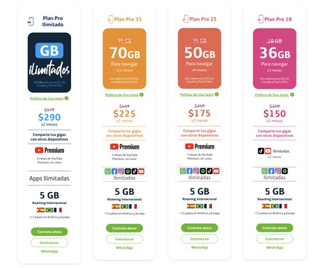 Movistar Planes Pro Mexico Precio Caracteristicas