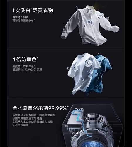 Xiaomi combo lavadora y secador 10k