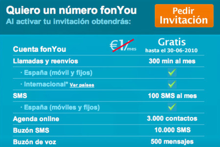 fonYou, se desvela su precio