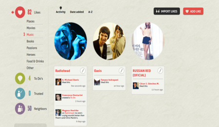 CircleMe Circulo Musica