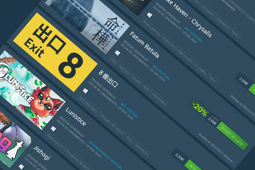 Imagen Wishlist Steam