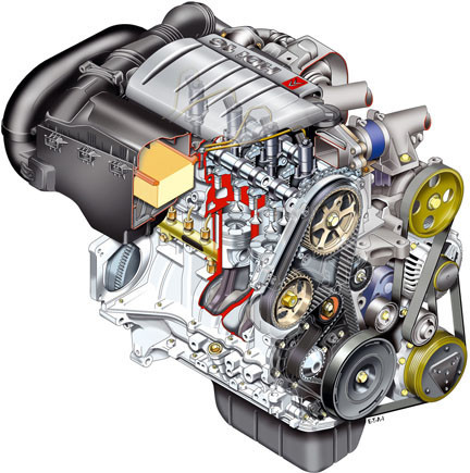 Citroen Berlingo - Motor 1.6 HDi