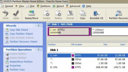 EASEUS Partition Master gratuito viene en 64 bits y con soporte para particiones Linux