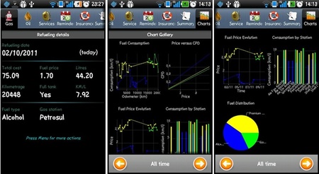 Carango para Android