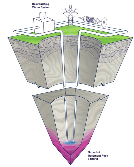 Shr Maindiagrampreview 1b