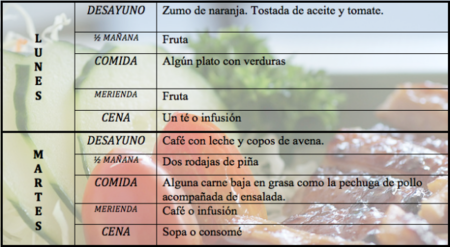 Tu dieta semanal con Vitónica (XLVIII): Navidad