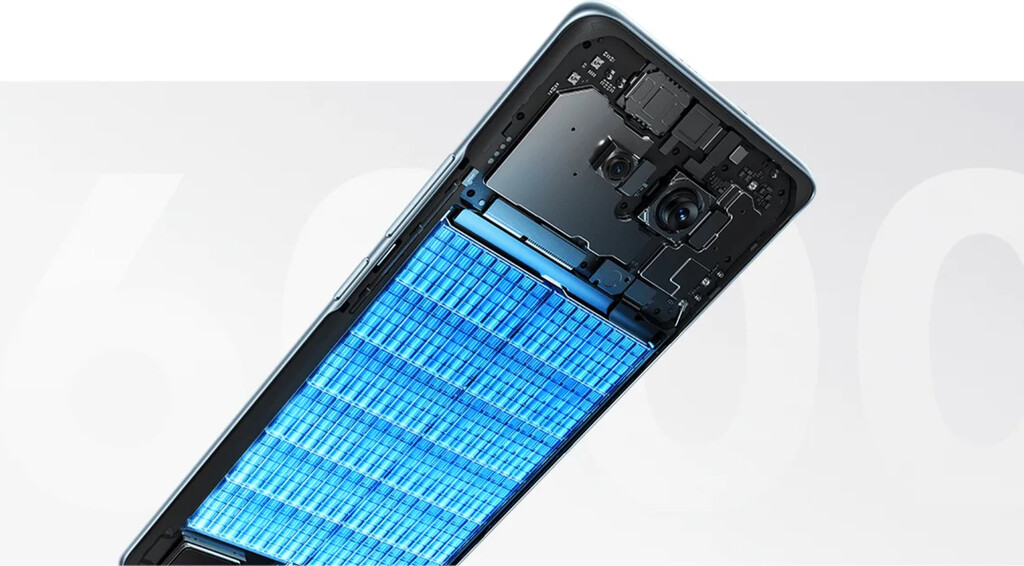 Xiaomi prepara tres nuevos miembros REDMI para su 'club de los 10.000' 