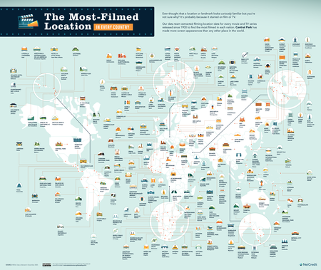 El mapa con las localizaciones más repetidas en series y películas... en todo el mundo