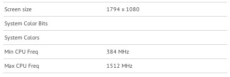 HTC benchmark 1080p