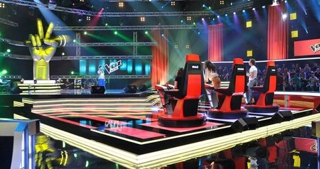 ¿Es más importante el share o el número de espectadores?