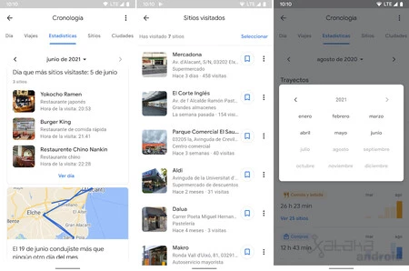 Google マップの統計