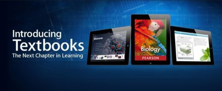 Preguntas y respuestas acerca de iBooks Author