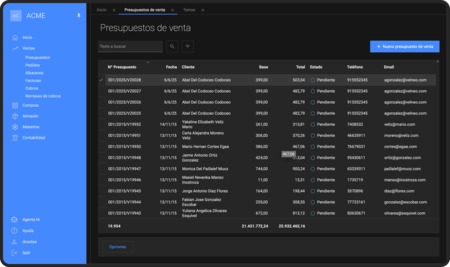 Producto Velneo Verp Ii