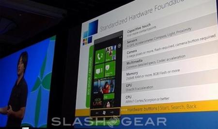 Windows Phone 7 Series, requisitos mínimos de hardware