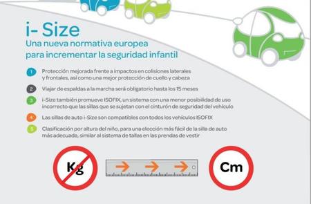 Nueva normativa i-Size para los sistemas de retención infantil