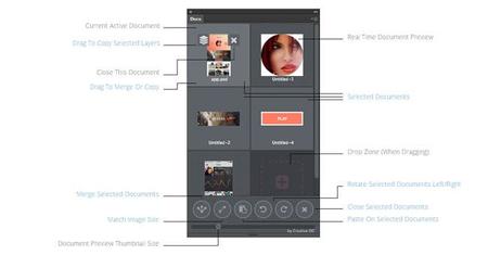 DOCO para Photoshop CC, una extensión para manejar múltiples documentos en Photoshop