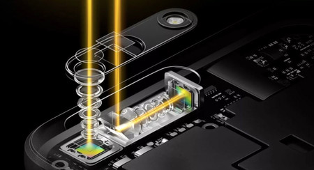 OPPO ya tiene listo su zoom óptico híbrido de 10 aumentos y lo podremos ver en el MWC