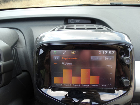 Prueba Toyota Aygo Detalles Interiores