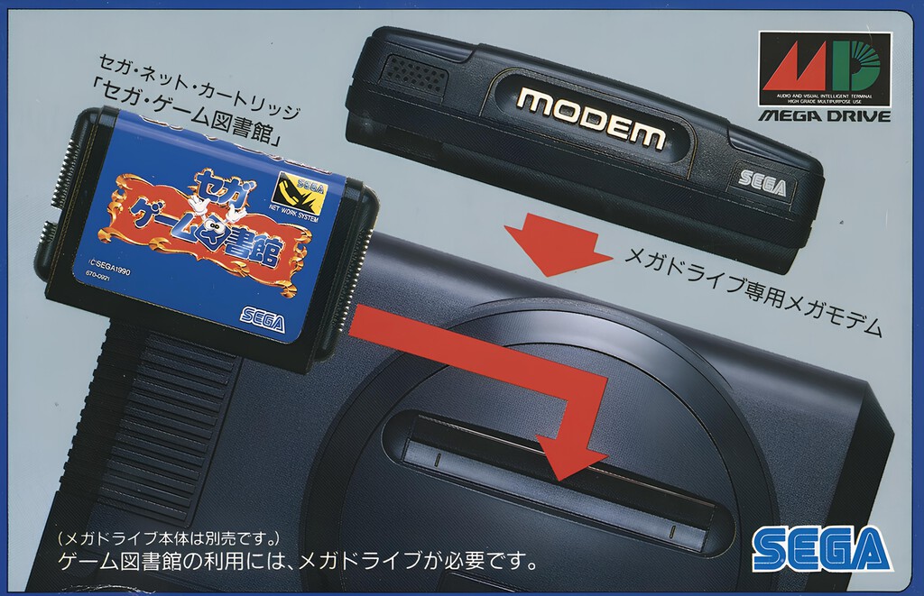 El Mega Modem de SEGA: cuando jugar en línea desde Mega Drive no era (casi) ciencia ficción El Mega Modem de SEGA: cuando jugar en línea desde Mega Drive no era (casi) ciencia ficción