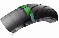 Nuevo Michelin Pilot RC2