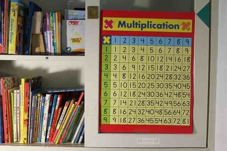 La prueba del 9 en las multiplicaciones y en las divisiones