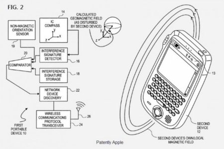 Apple patenta un supuesto nuevo sistema P2P