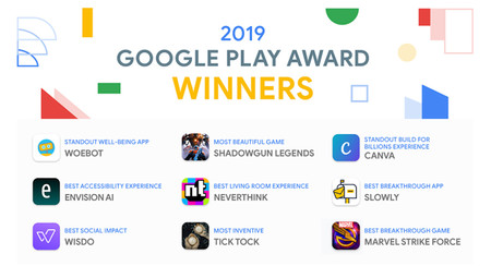 Google Play Awards 2019: estas son las nueve mejores aplicaciones del año para Google