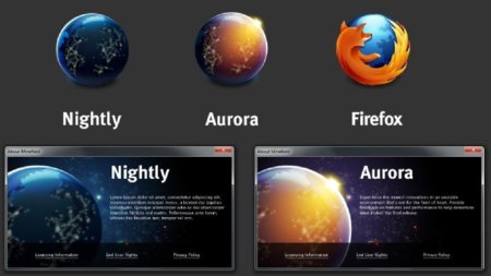 Aparecen los nuevos logos para los canales de Firefox (y cómo cambiar entre estos)