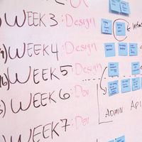 La planificación tiene que ser flexible para que no salte por los aires al menor problema