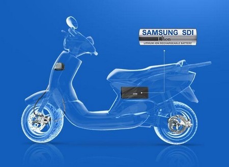 Batería Moto Eléctrica